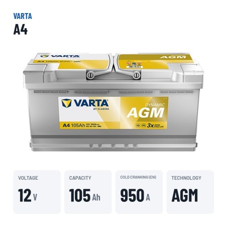 Batería Start-Stop Varta A4 12V 105Ah 950A AGM – datos clave