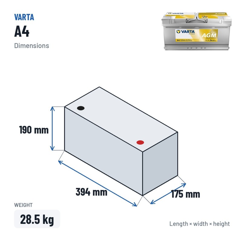 Batteria Start-Stop Varta A4 12V 105Ah 950A AGM | baterias.com