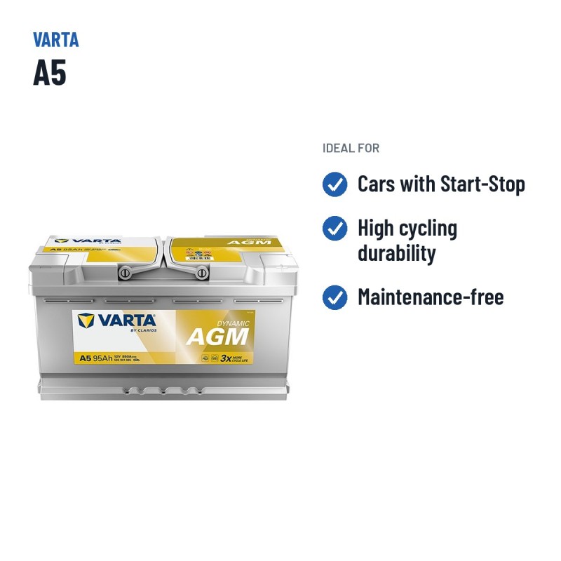 Start-Stop battery Varta A5 12V 95Ah 850A AGM – recommended uses