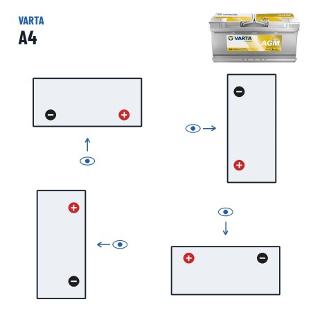 Batería Start-Stop Varta A4 12V 105Ah 950A AGM – polaridad (esquema 0, + derecha)