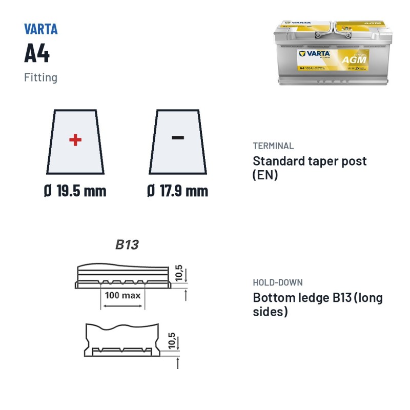 Batteria Start-Stop Varta A4 12V 105Ah 950A AGM | baterias.com