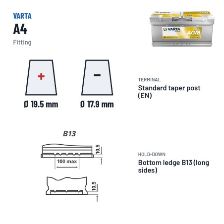 Batteria Start-Stop Varta A4 12V 105Ah 950A AGM | baterias.com