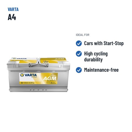 Batteria Start-Stop Varta A4 12V 105Ah 950A AGM | baterias.com