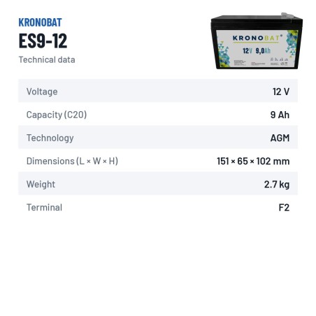 Bateria estacionária UPS Kronobat ES9-12 12V 9Ah AGM – ficha técnica