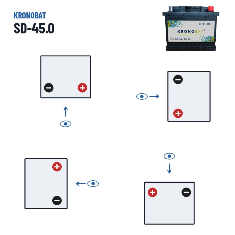 Batteria auto Kronobat SD-45.0 12V 45Ah 400A – polarità (schema 0, + a destra)