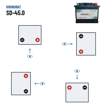 Batteria auto Kronobat SD-45.0 12V 45Ah 400A – polarità (schema 0, + a destra)