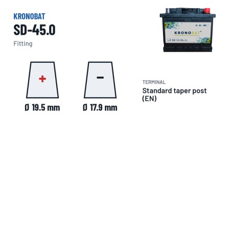 Bateria de carro Kronobat SD-45.0 12V 45Ah 400A – terminal e fixação