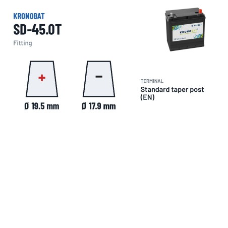 Batería de coche Kronobat SD-45.0T 12V 45Ah 300A – borne y sujeción
