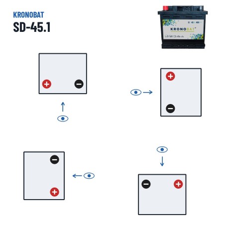 Bateria de carro Kronobat SD-45.1 12V 45Ah 400A – polaridade (esquema 1, + esquerda)