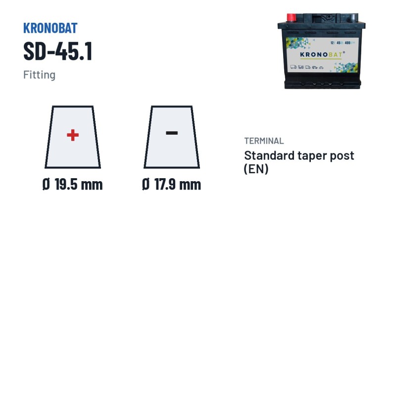 Bateria de carro Kronobat SD-45.1 12V 45Ah 400A – terminal e fixação