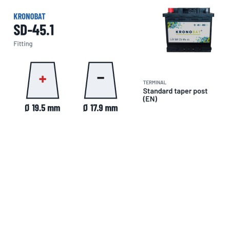 Bateria de carro Kronobat SD-45.1 12V 45Ah 400A – terminal e fixação