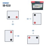 Batería de coche Kronobat SD-53.0 12V 53Ah 500A – polaridad (esquema 0, + derecha)