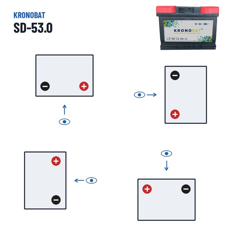 Bateria de carro Kronobat SD-53.0 12V 53Ah 500A – polaridade (esquema 0, + direita)