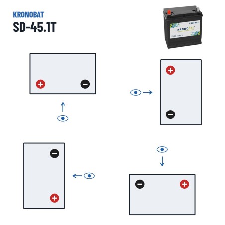 Bateria de carro Kronobat SD-45.1T 12V 45Ah 300A – polaridade (esquema 1, + esquerda)