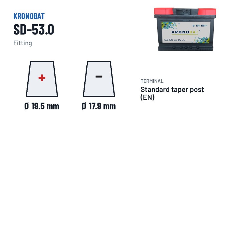 Bateria de carro Kronobat SD-53.0 12V 53Ah 500A – terminal e fixação