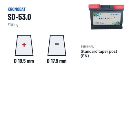 Batterie voiture Kronobat SD-53.0 12V 53Ah 500A – bornes et fixation