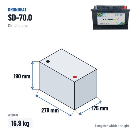Autobatterie Kronobat SD-70.0 12V 70Ah 640A – Abmessungen 278 × 175 × 190 mm