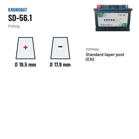 Batteria auto Kronobat SD-56.1 12V 56Ah 480A – terminali e fissaggio