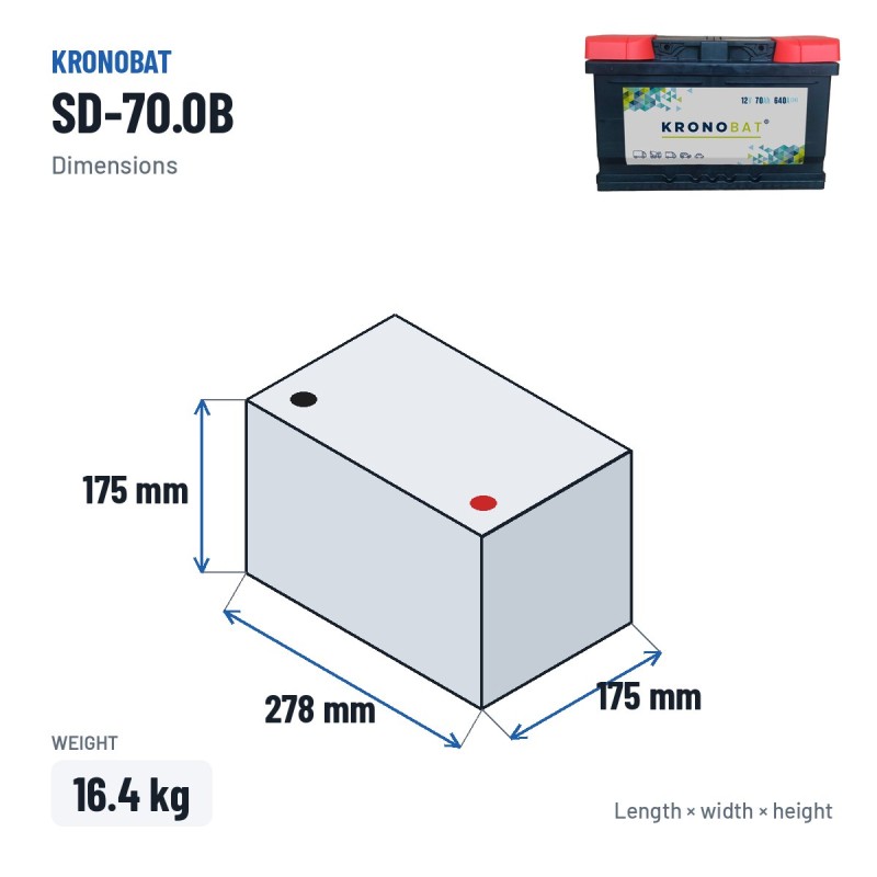 Batteria auto Kronobat SD-70.0B 12V 70Ah 640A | baterias.com