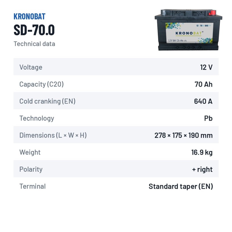 Batería de coche Kronobat SD-70.0 12V 70Ah 640A – ficha técnica