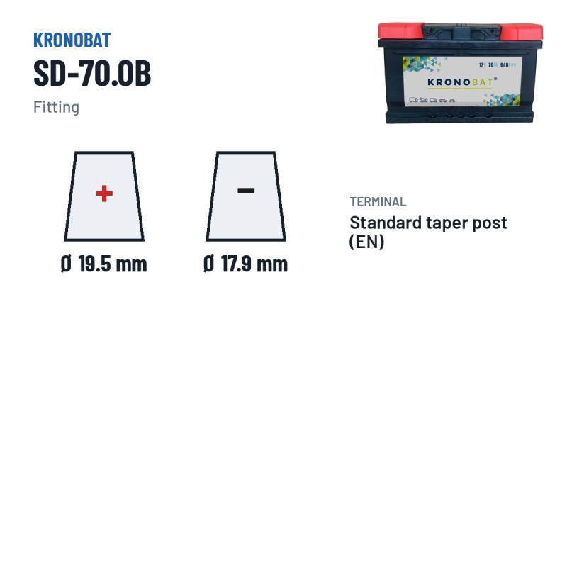 Batteria auto Kronobat SD-70.0B 12V 70Ah 640A | baterias.com
