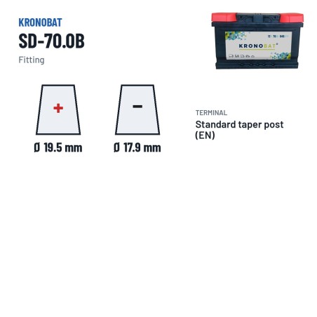 Batteria auto Kronobat SD-70.0B 12V 70Ah 640A | baterias.com
