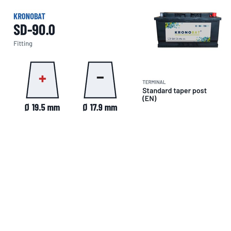 Autobatterie Kronobat SD-90.0 12V 90Ah 720A | baterias.com