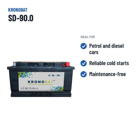 Batterie voiture Kronobat SD-90.0 12V 90Ah 720A – utilisations recommandées