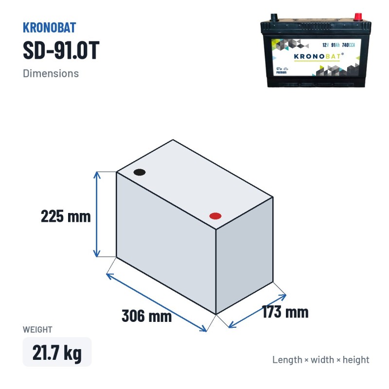 Autobatterie Kronobat SD-91.0T 12V 91Ah 740A – Abmessungen 306 × 173 × 225 mm