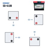 Batteria auto Kronobat SD-41.0B 12V 41Ah 360A – polarità (schema 0, + a destra)