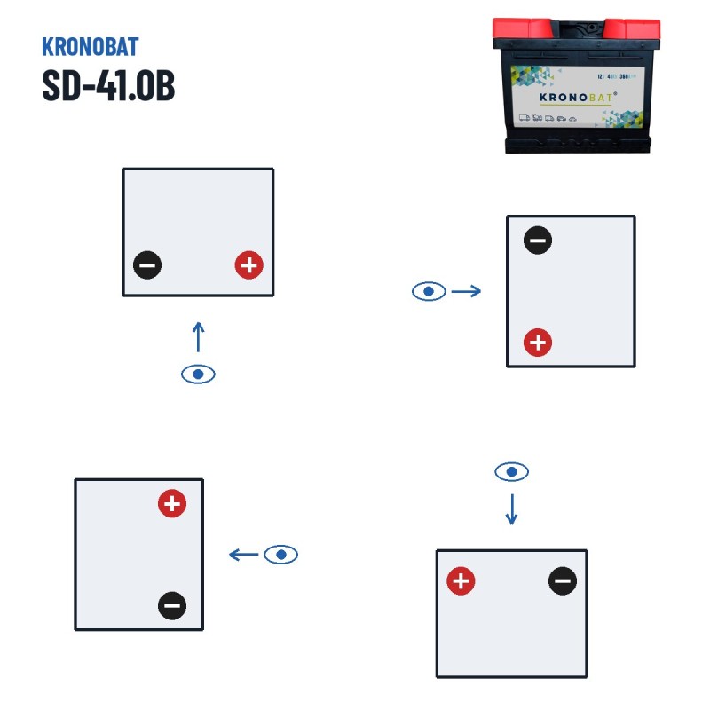 Car battery Kronobat SD-41.0B 12V 41Ah 360A – polarity (layout 0, + right)