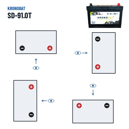 Bateria de carro Kronobat SD-91.0T 12V 91Ah 740A – polaridade (esquema 0, + direita)