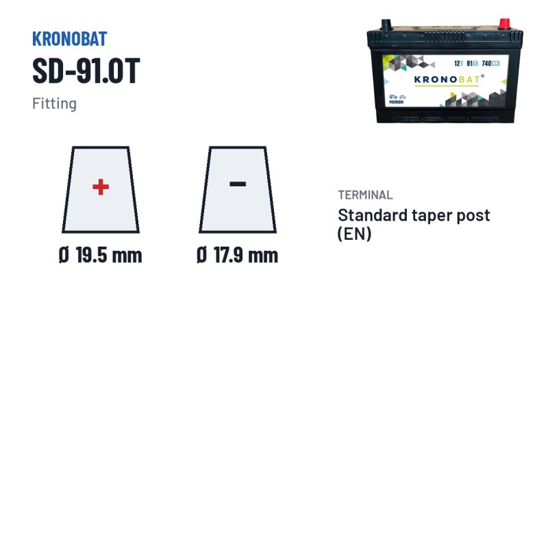 Bateria de carro Kronobat SD-91.0T 12V 91Ah 740A – terminal e fixação