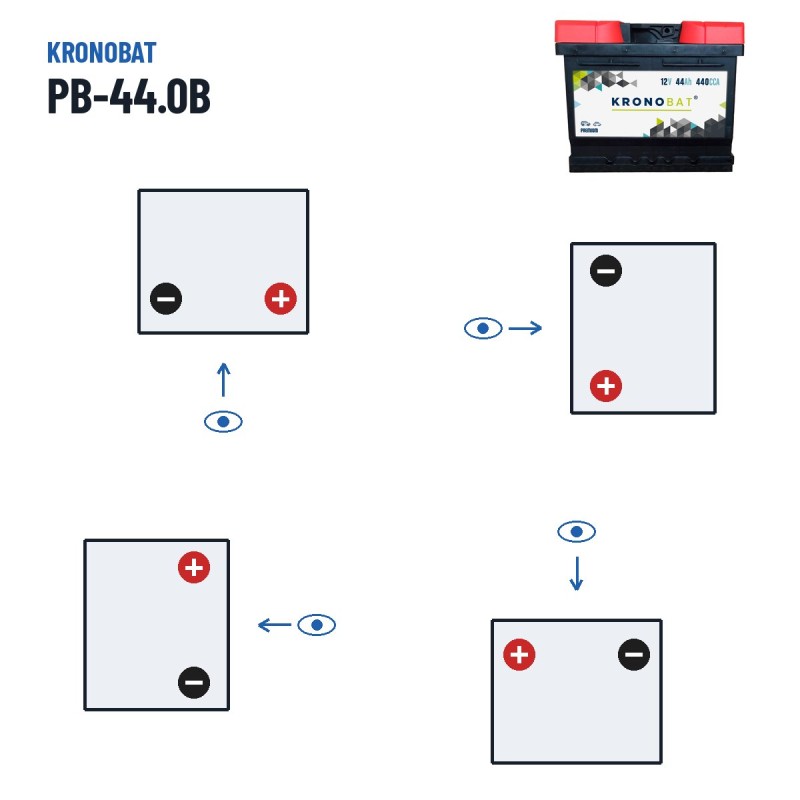 Bateria de carro Kronobat PB-44.0B 12V 44Ah 440A – polaridade (esquema 0, + direita)