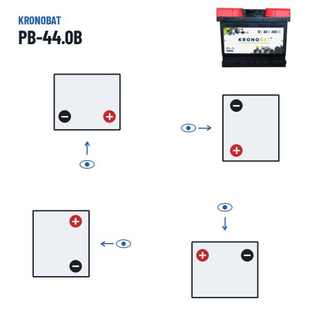 Autobatterie Kronobat PB-44.0B 12V 44Ah 440A – Polarität (Schaltung 0, + rechts)