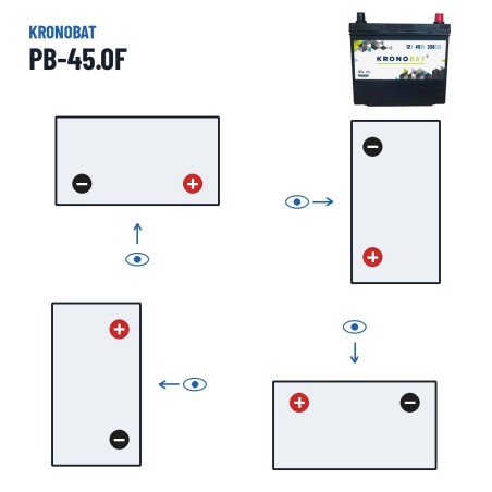 Autobatterie Kronobat PB-45.0F 12V 45Ah 330A – Polarität (Schaltung 0, + rechts)