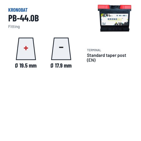 Autobatterie Kronobat PB-44.0B 12V 44Ah 440A – Pole und Befestigung