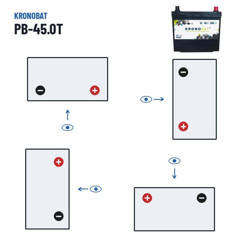 Autobatterie Kronobat PB-45.0T 12V 45Ah 330A – Polarität (Schaltung 0, + rechts)