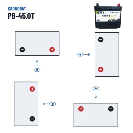 Autobatterie Kronobat PB-45.0T 12V 45Ah 330A – Polarität (Schaltung 0, + rechts)