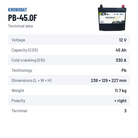 Batería de coche Kronobat PB-45.0F 12V 45Ah 330A – ficha técnica