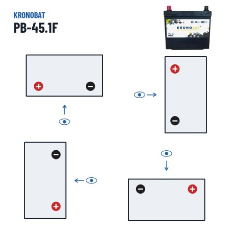 Bateria de carro Kronobat PB-45.1F 12V 45Ah 330A | baterias.com