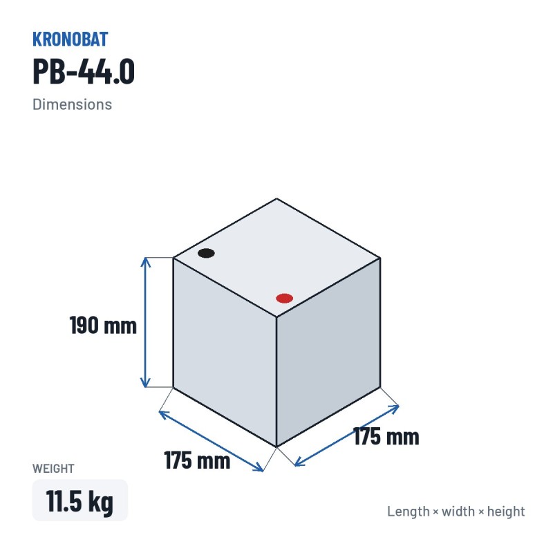 Batteria auto Kronobat PB-44.0 12V 44Ah 420A – dimensioni 175 × 175 × 190 mm