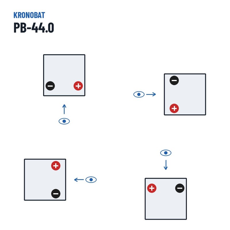 Batteria auto Kronobat PB-44.0 12V 44Ah 420A – polarità (schema 0, + a destra)