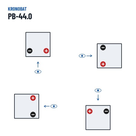 Batteria auto Kronobat PB-44.0 12V 44Ah 420A – polarità (schema 0, + a destra)