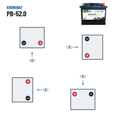 Car battery Kronobat PB-52.0 12V 52Ah 470A – polarity (layout 0, + right)