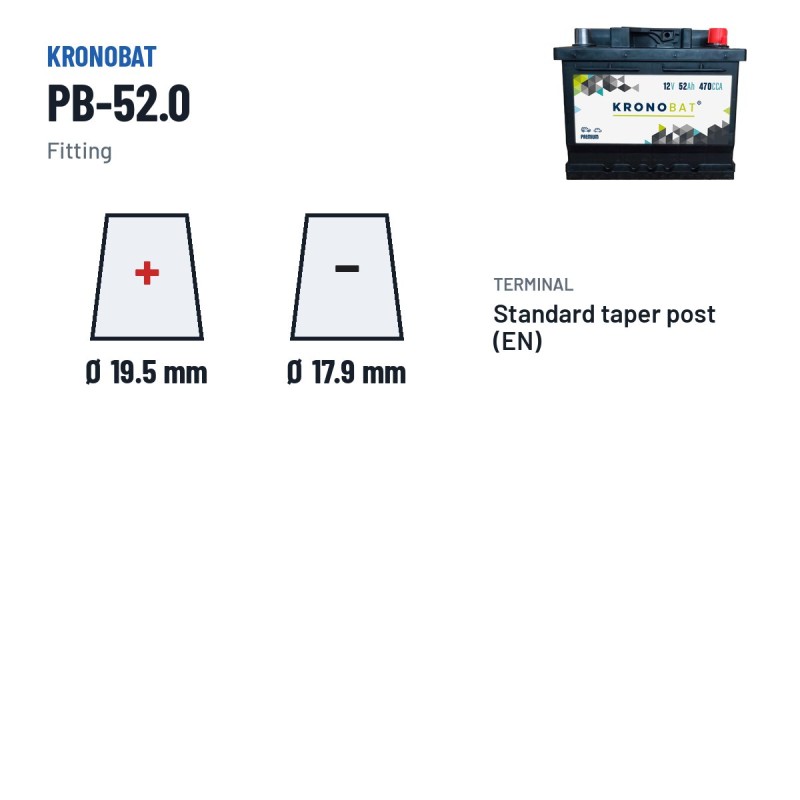 Autobatterie Kronobat PB-52.0 12V 52Ah 470A – Pole und Befestigung