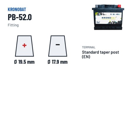 Car battery Kronobat PB-52.0 12V 52Ah 470A – terminal and hold-down