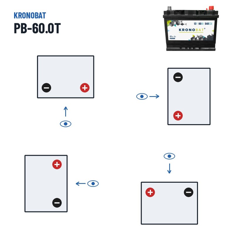 Autobatterie Kronobat PB-60.0T 12V 60Ah 540A – Polarität (Schaltung 0, + rechts)