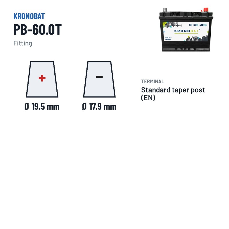 Autobatterie Kronobat PB-60.0T 12V 60Ah 540A – Pole und Befestigung
