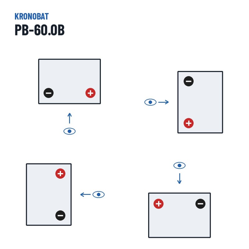 Batteria auto Kronobat PB-60.0B 12V 60Ah 540A – polarità (schema 0, + a destra)